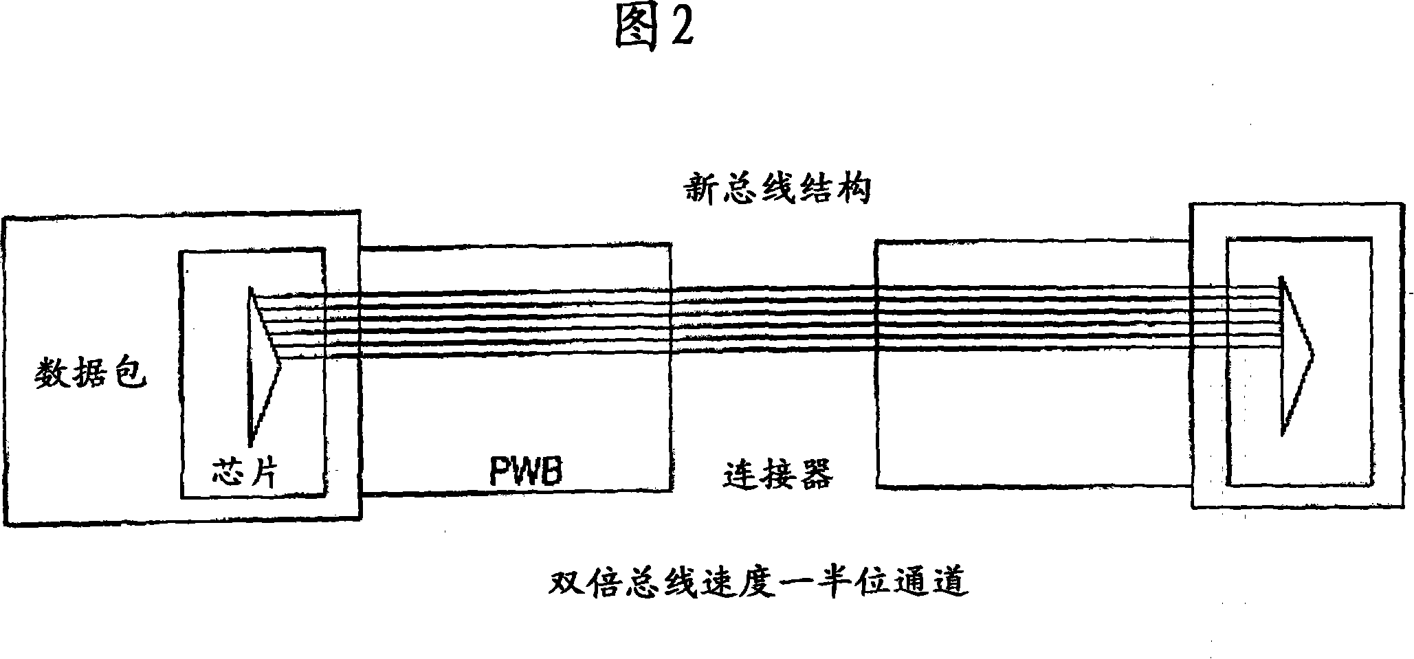 Systems, methods, and computer program products for providing a two-bit symbol bus error correcting code with bus timing improvements