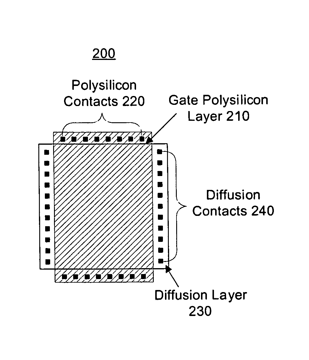Apparatus and methods for providing highly effective and area efficient decoupling capacitance in programmable logic devices