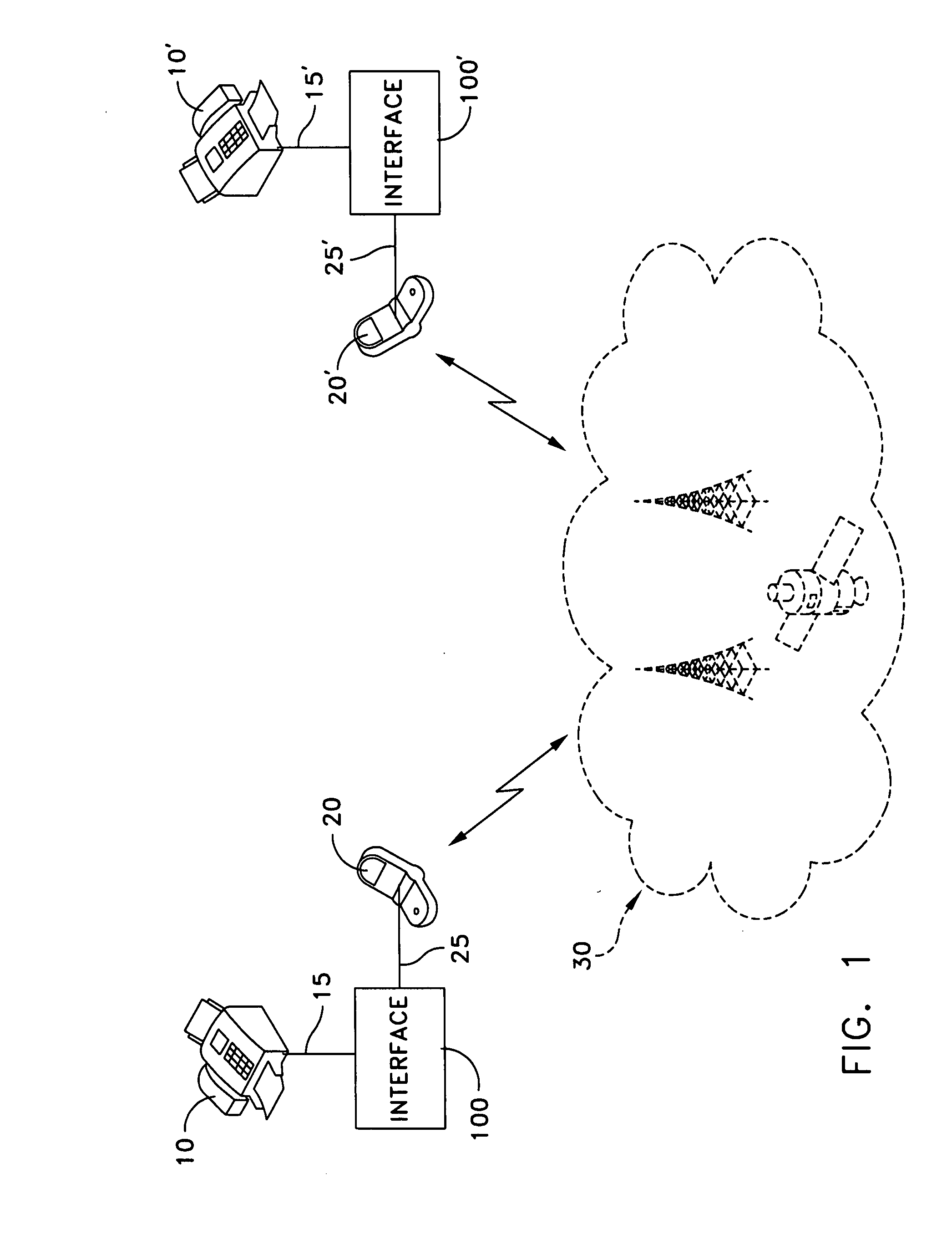 Interface for facilitating facsimile transmissions via wireless communications networks