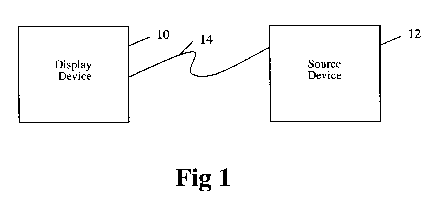 System for transmitting video streams using a plurality of levels of quality over a data network to a remote receiver