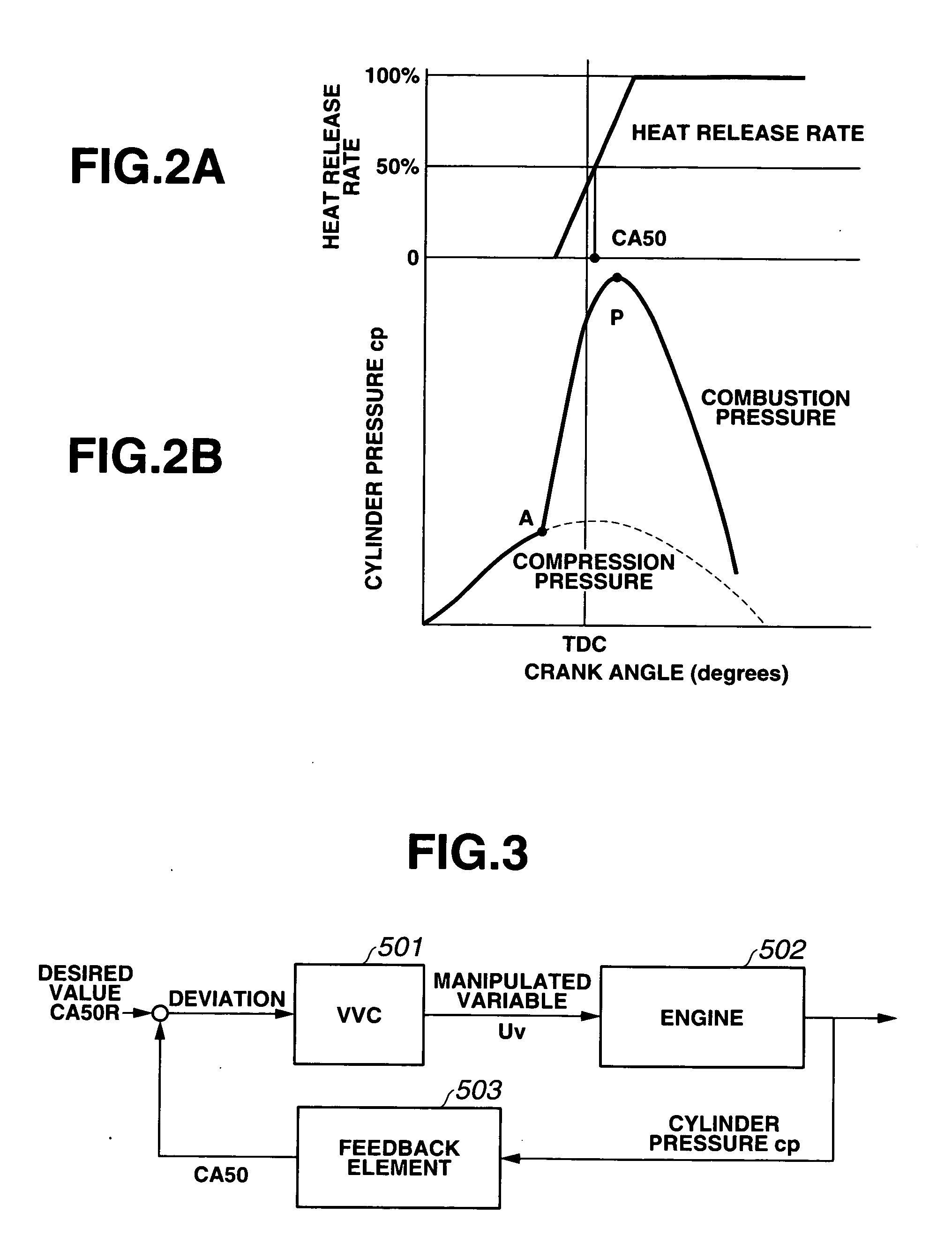 Control apparatus for controlling internal combustion engines