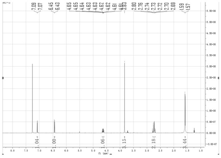 Method for extracting chromone and naphthol compounds from phorbia fungi