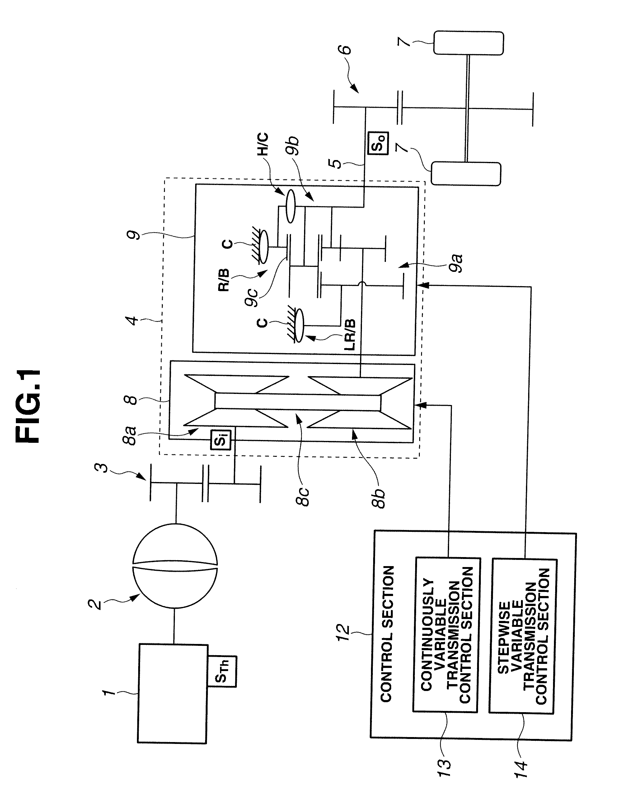 Control apparatus and method for automatic transmission system