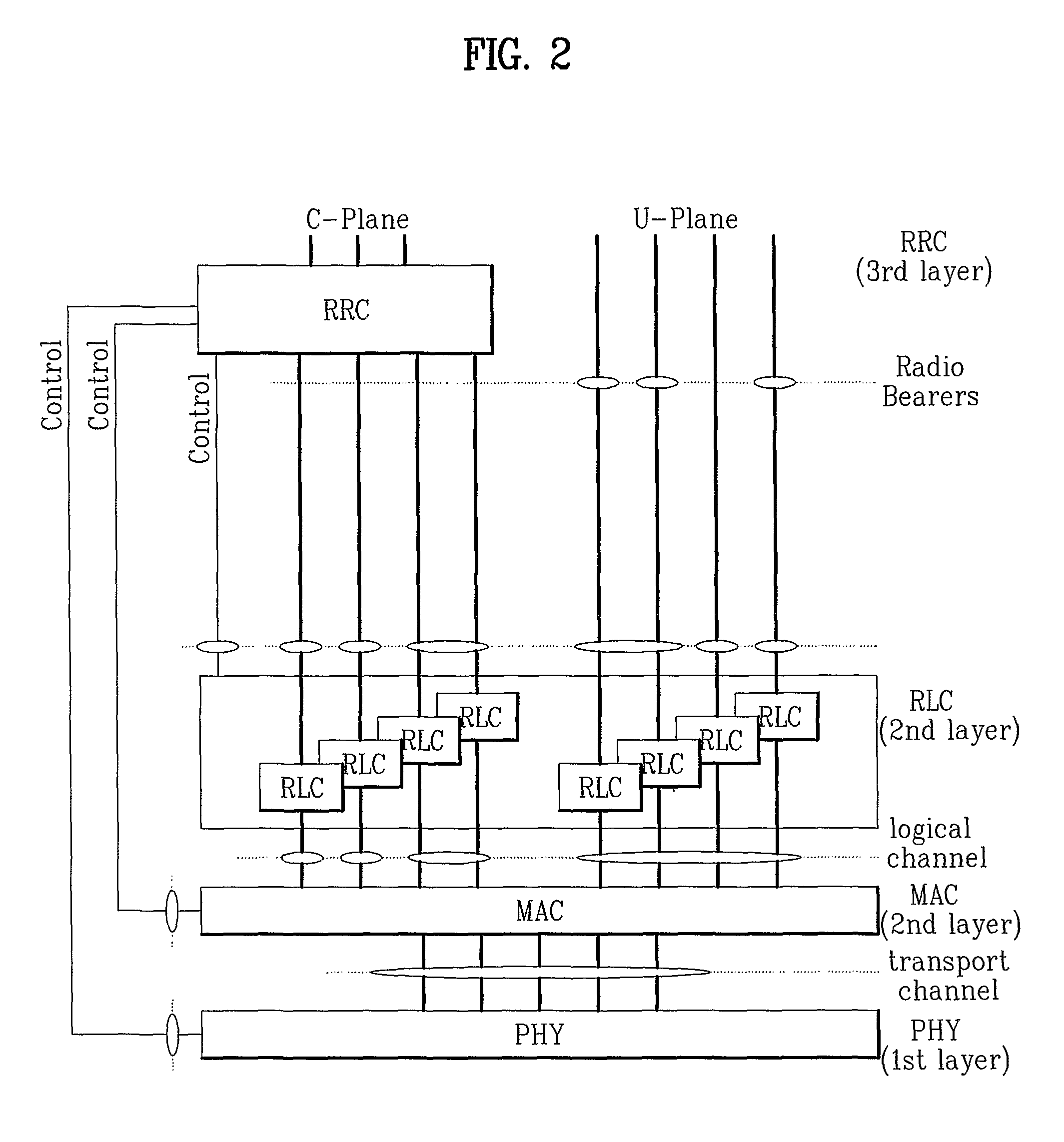 Method of executing handover between heterogeneous networks and method of supporting the same