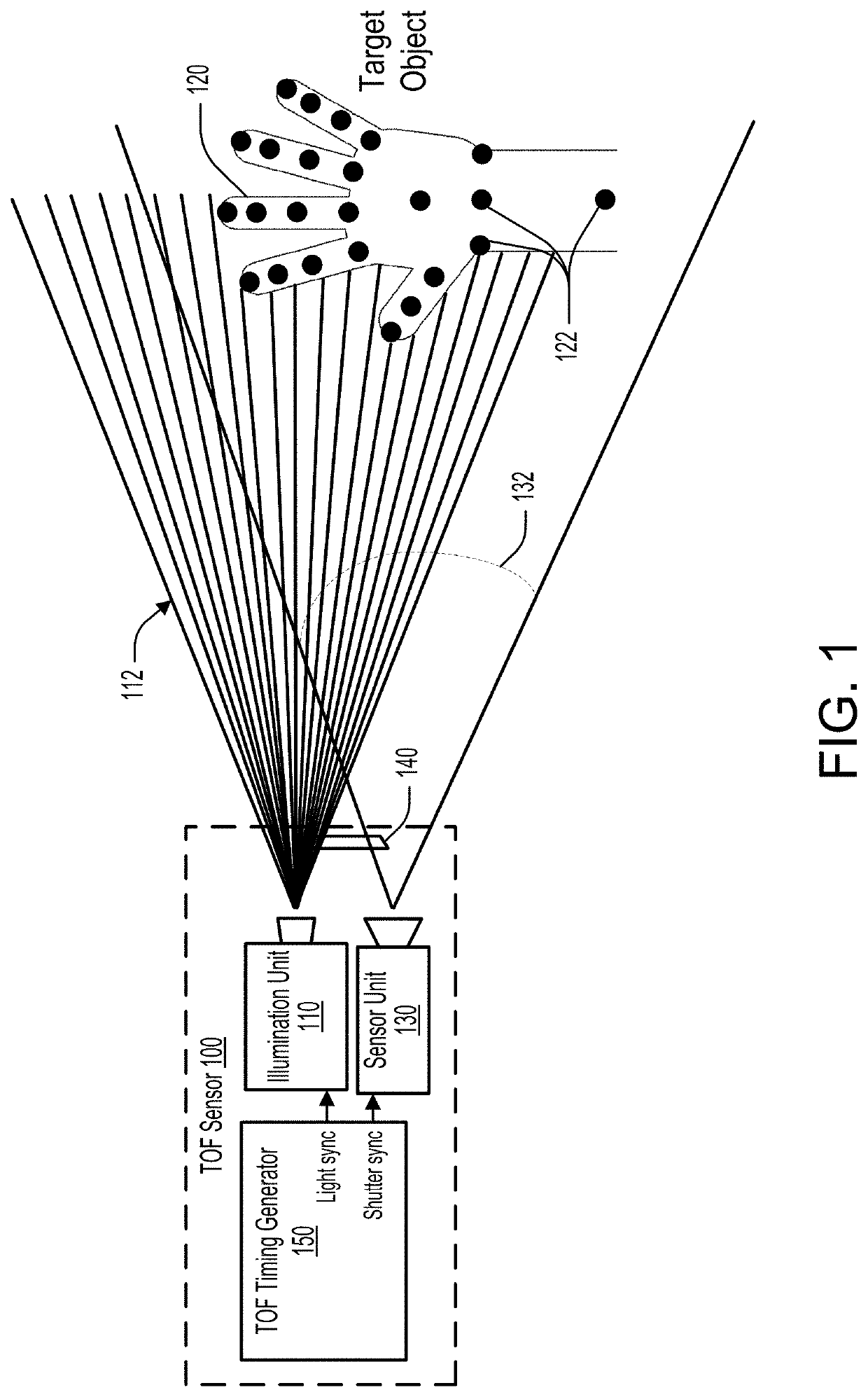 Power-efficient hand tracking with time-of-flight sensor