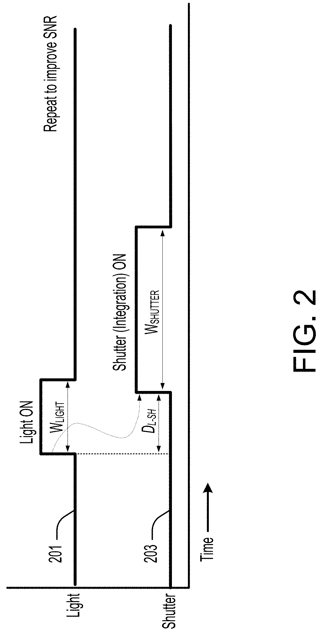 Power-efficient hand tracking with time-of-flight sensor