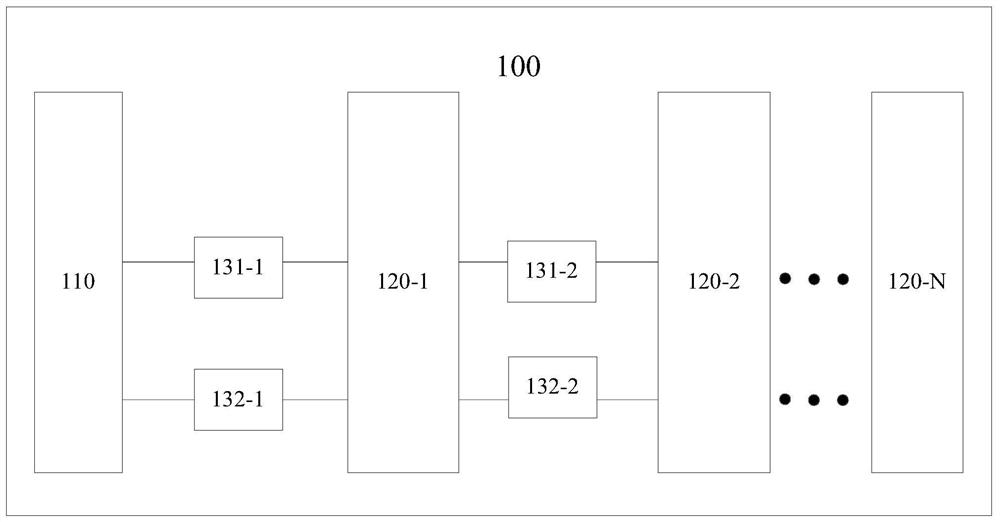 A Reset Control Method of Sampling Circuit