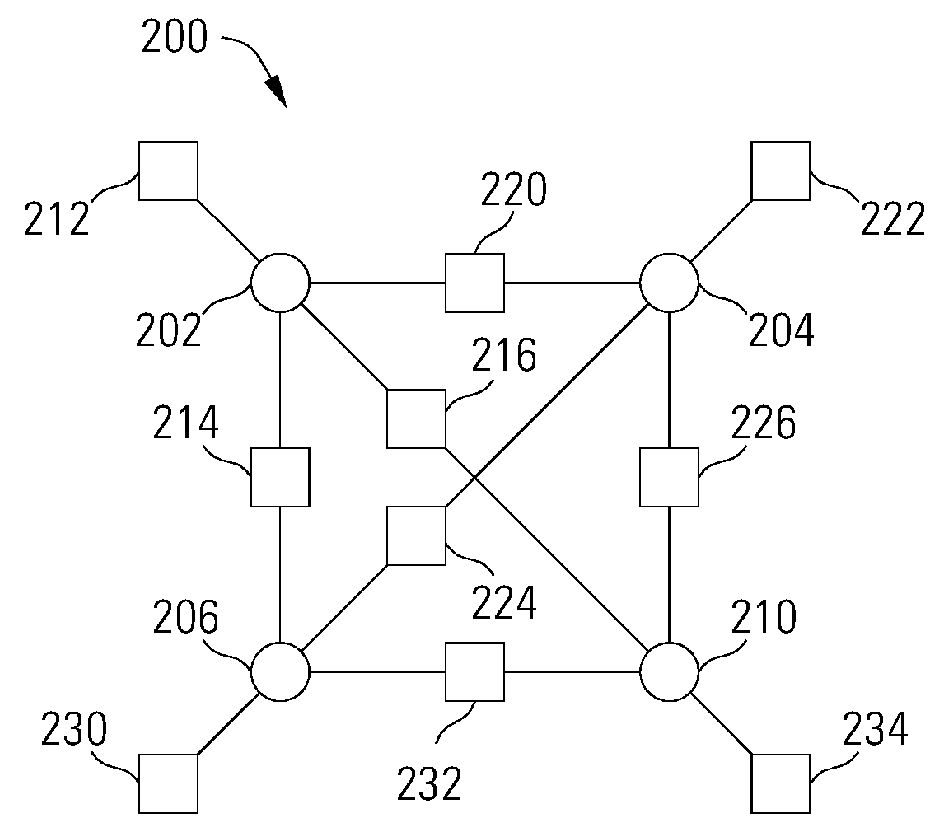LDPC decoder with dynamic graph modification