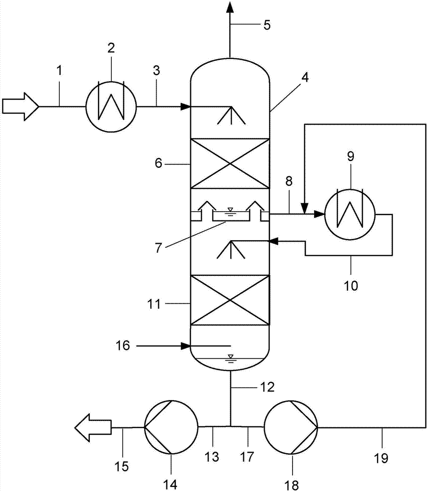 Washing apparatus for separation of methanol from gas