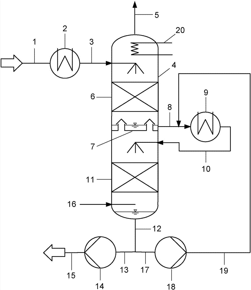 Washing apparatus for separation of methanol from gas