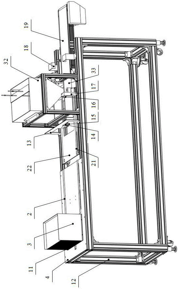 An integrated device for automatic feeding and scraping of thin chocolate