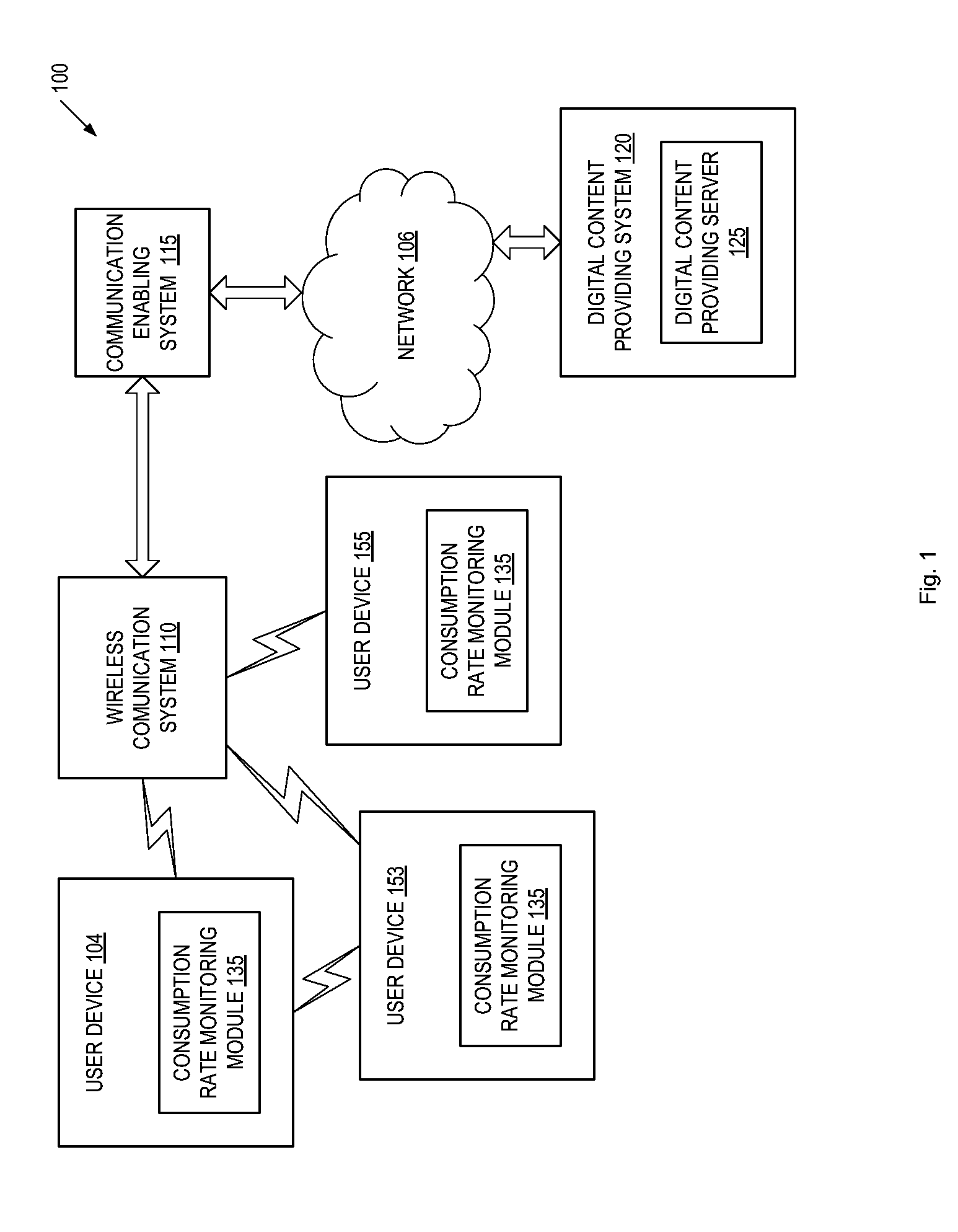 User device providing electronic publications with reading timer
