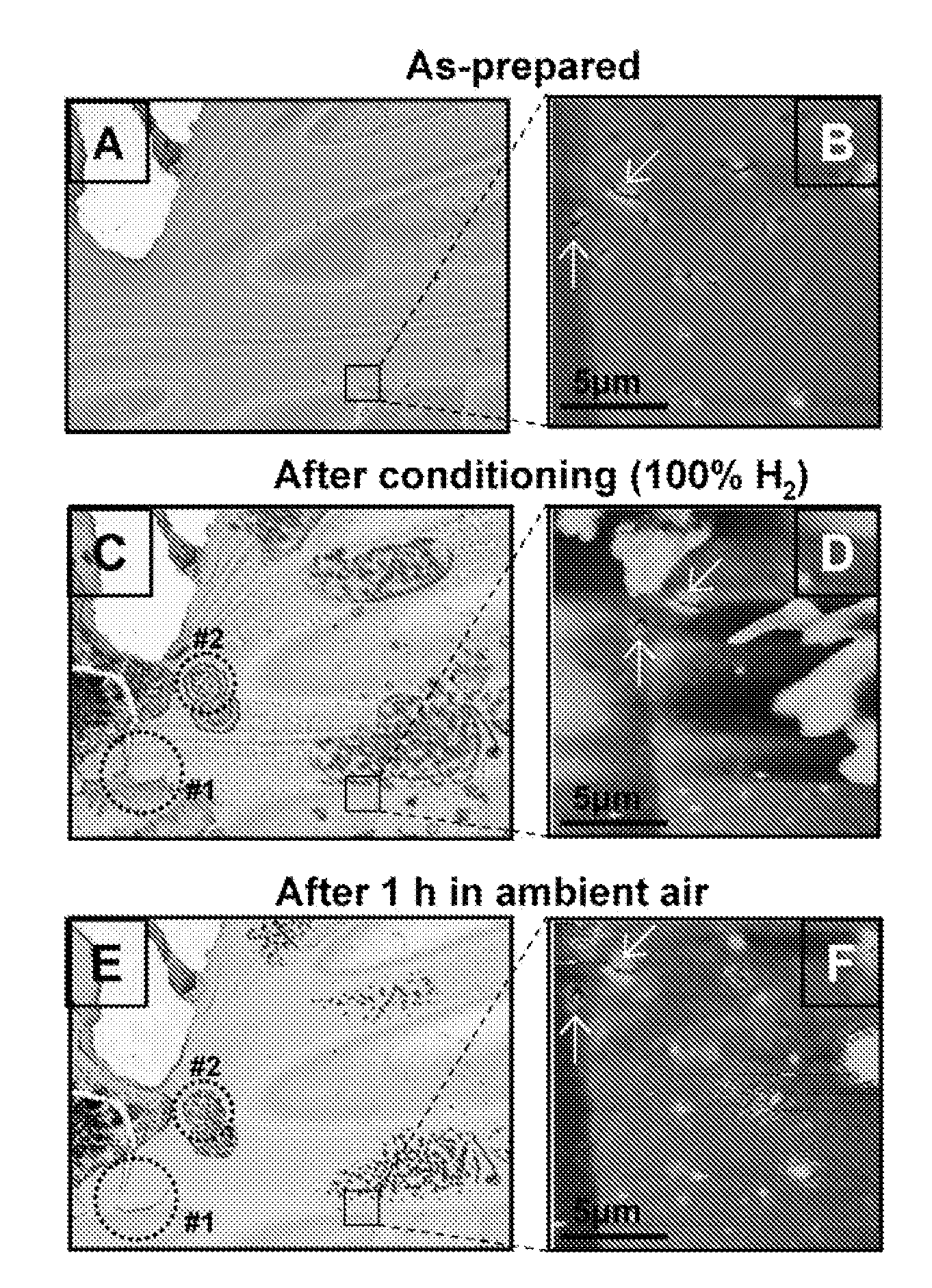 Chemical sensors for detecting hydrogen and methods of use