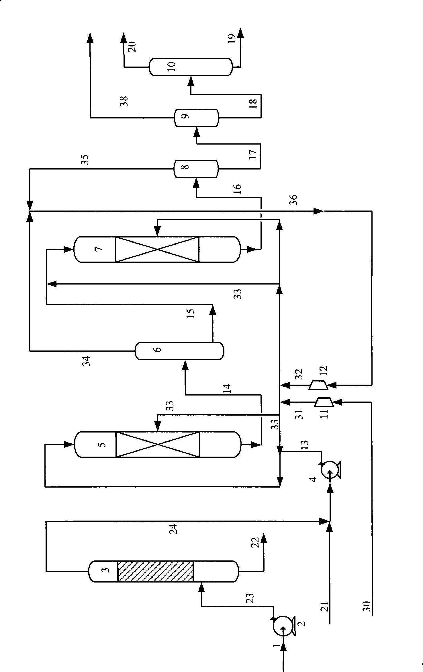 Coal tar hydrogenating modified method by two-stage method