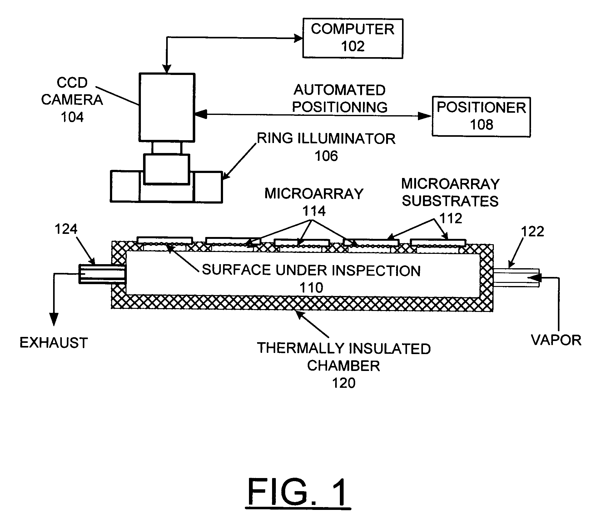 Method and apparatus for implementing non-destructive quality control of substrates and printed biological microarrays, and for implementing quality control and visualizing gel-based microarrays prepared by dispensing gel-forming composition on solid surfaces