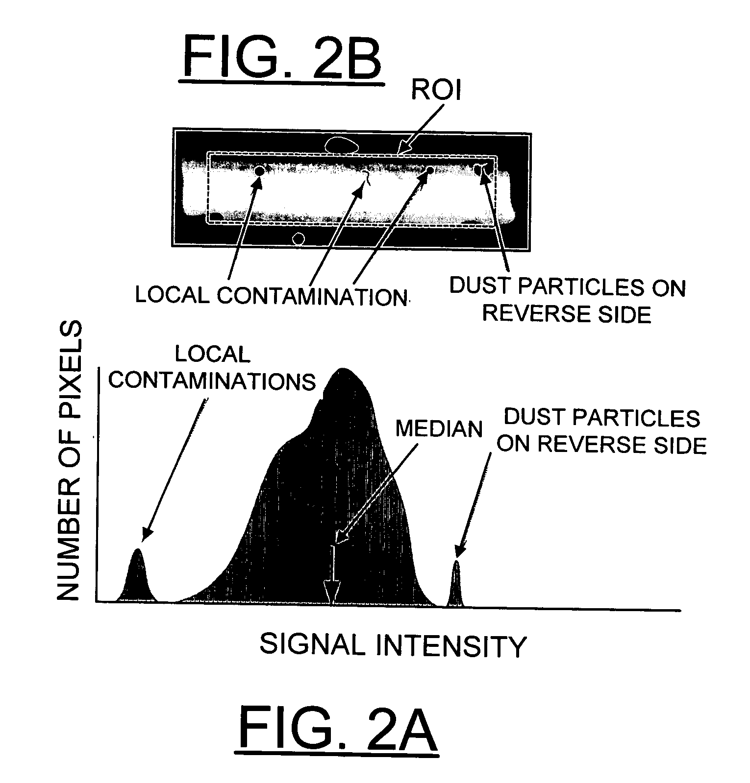 Method and apparatus for implementing non-destructive quality control of substrates and printed biological microarrays, and for implementing quality control and visualizing gel-based microarrays prepared by dispensing gel-forming composition on solid surfaces