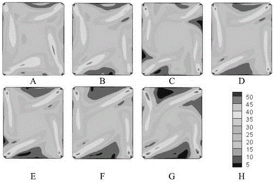 Obtaining method of combustion characteristics under different perimeter air volumes after boiler renovation