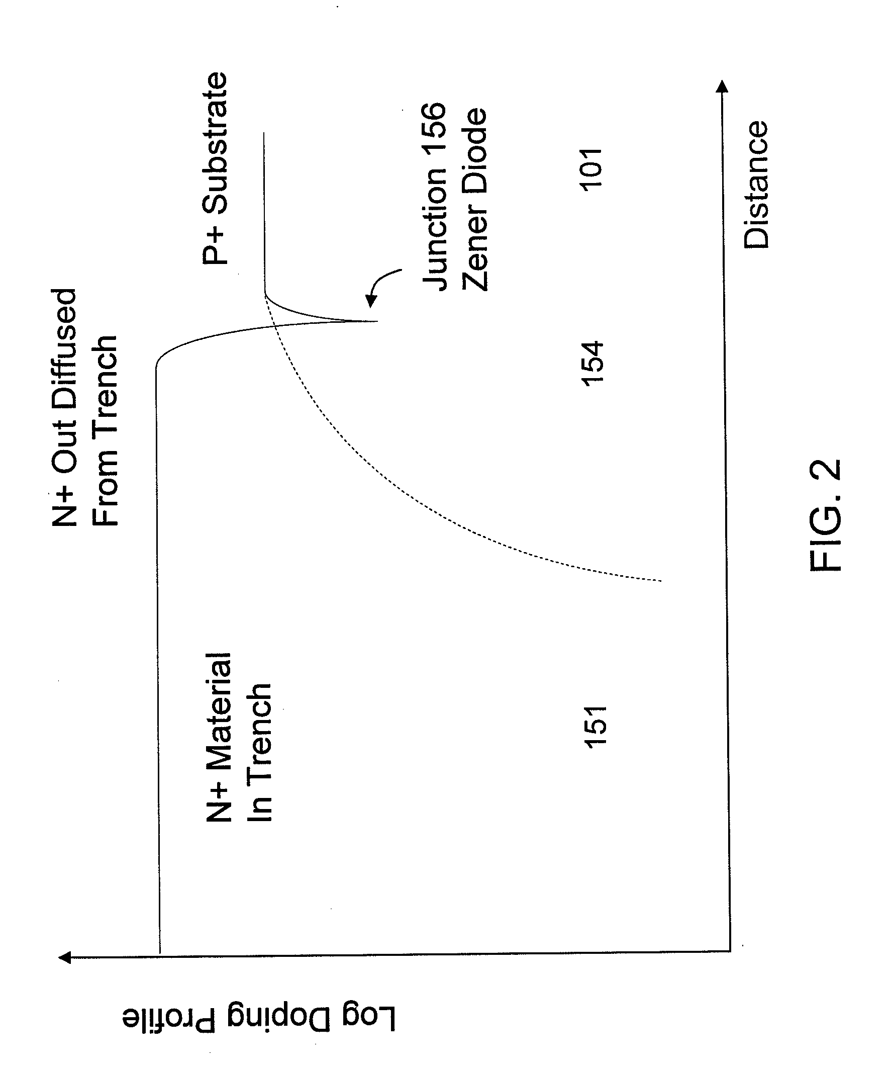 Device and method for transient voltage suppressor