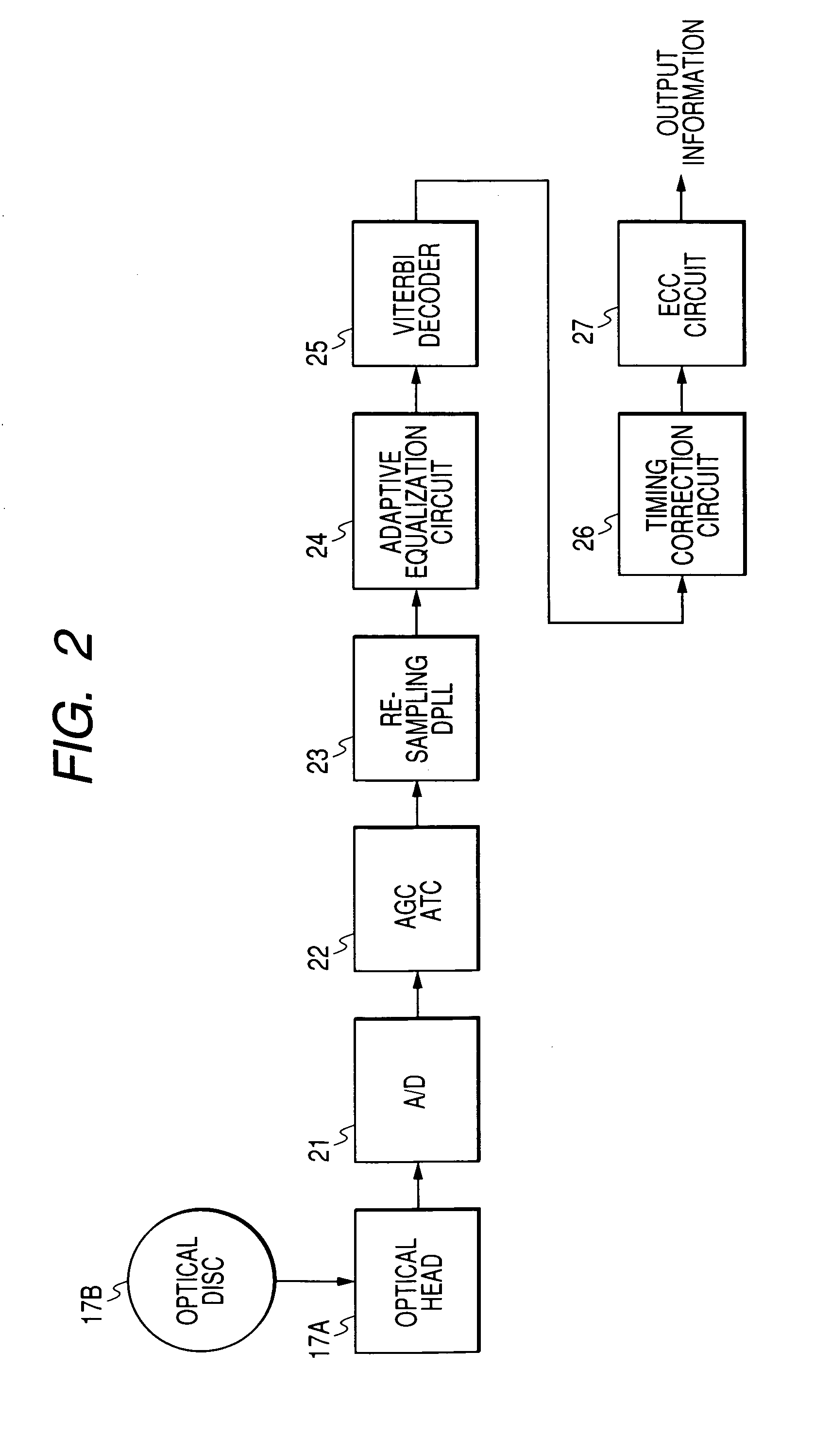 Reproducing apparatus and method, and recording and reproducing apparatus