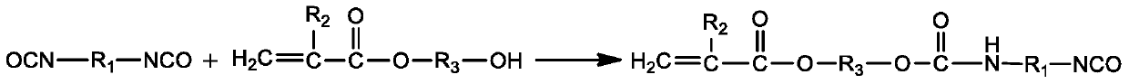 A kind of phosphorus-containing polyurethane acrylate oligomer and its preparation method and application