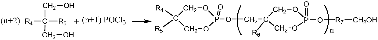 A kind of phosphorus-containing polyurethane acrylate oligomer and its preparation method and application