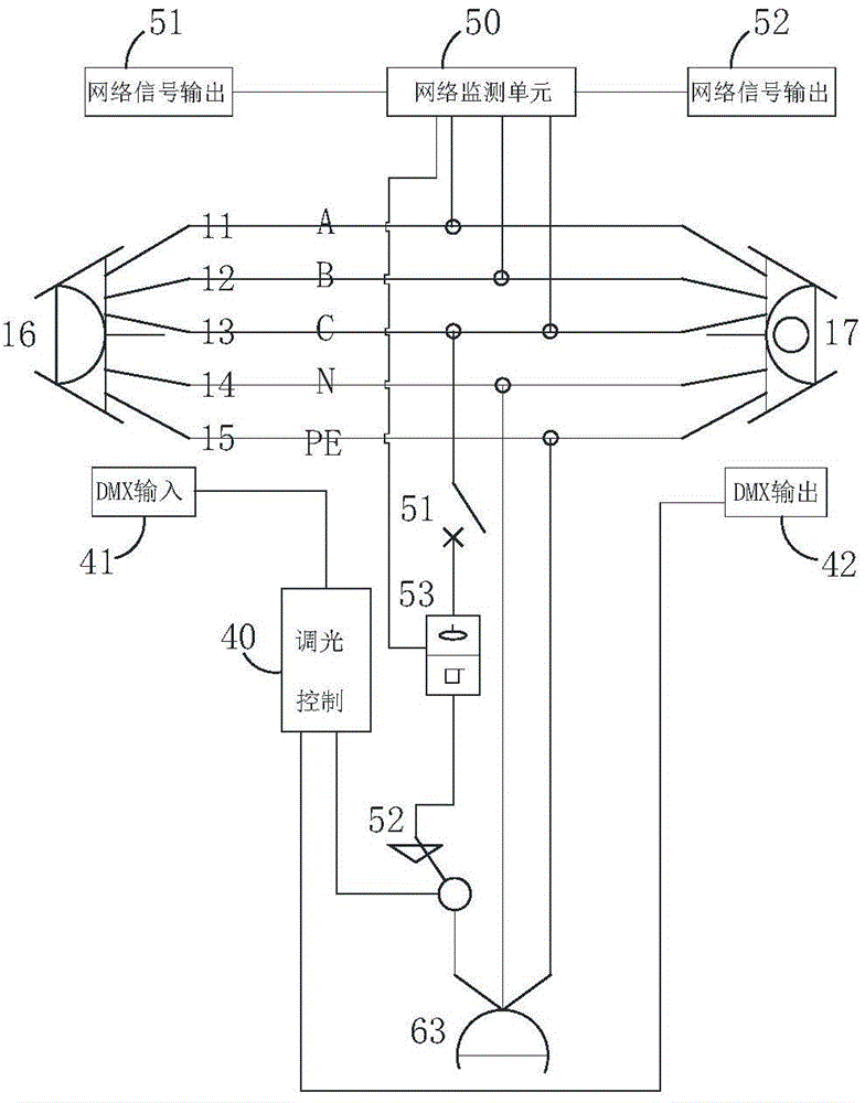 Performance lighting power supply controlling method and system