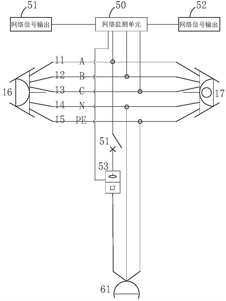 Performance lighting power supply controlling method and system