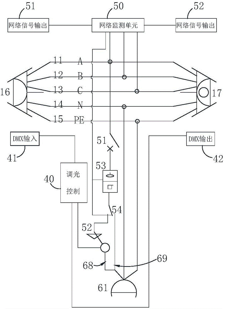 Performance lighting power supply controlling method and system