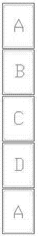 Single ticket different pattern identification sorting work flow