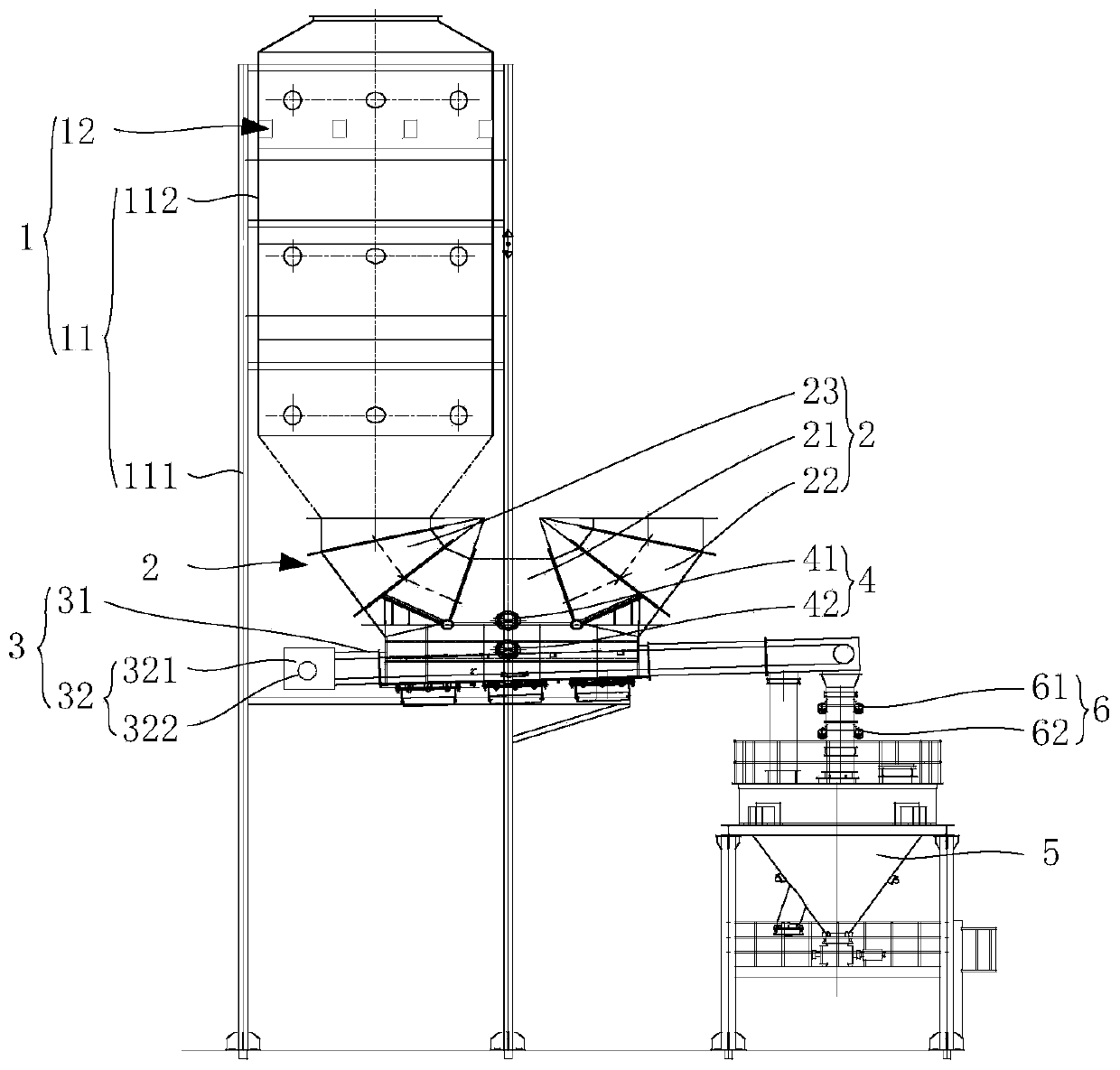 Electric furnace flue gas transfer and discharge equipment and electric furnace dust-removal system