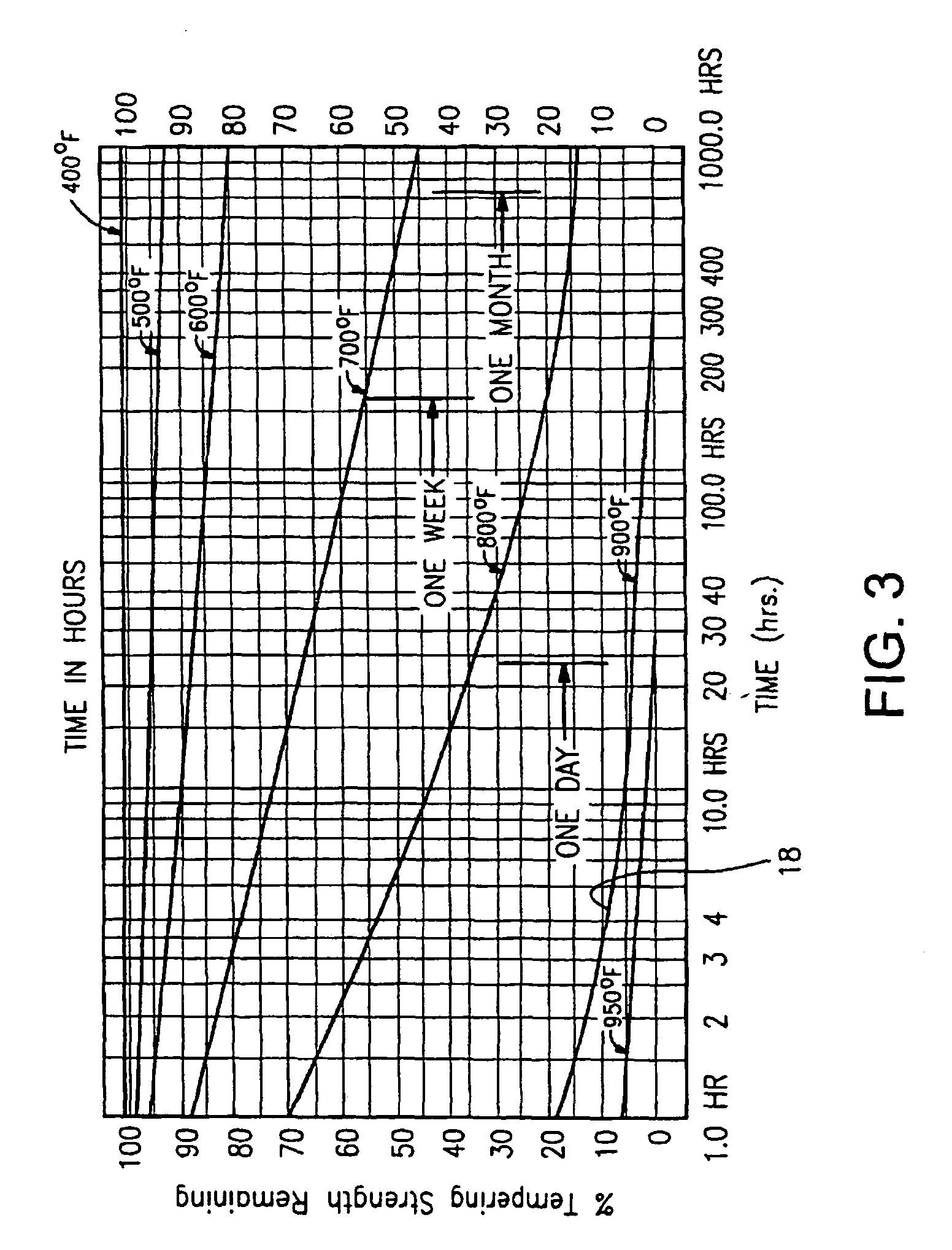 Non-toxic water-based frit slurry paste, and assembly incorporating the same