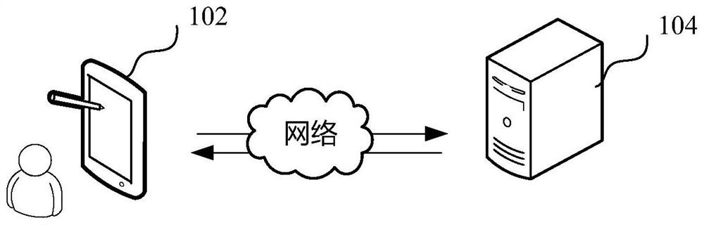 Customer portrait-based information pushing method, system and device, and medium