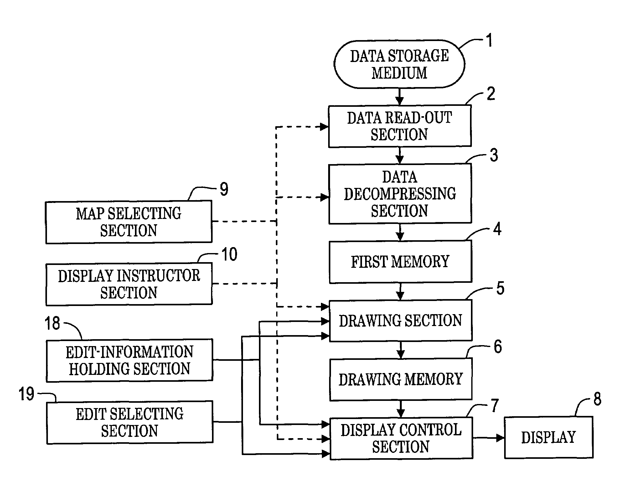 Unit and program for displaying map