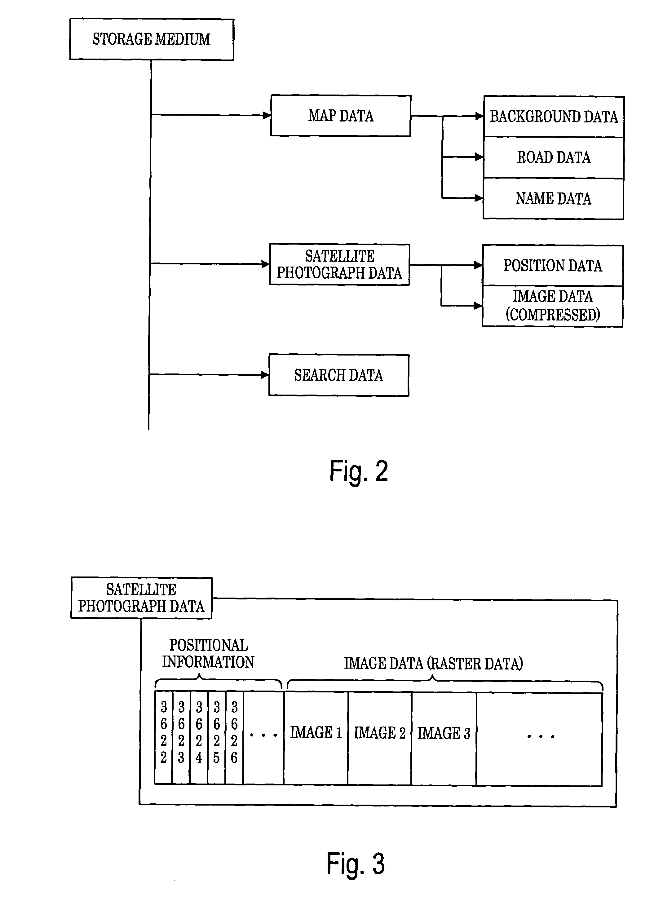Unit and program for displaying map