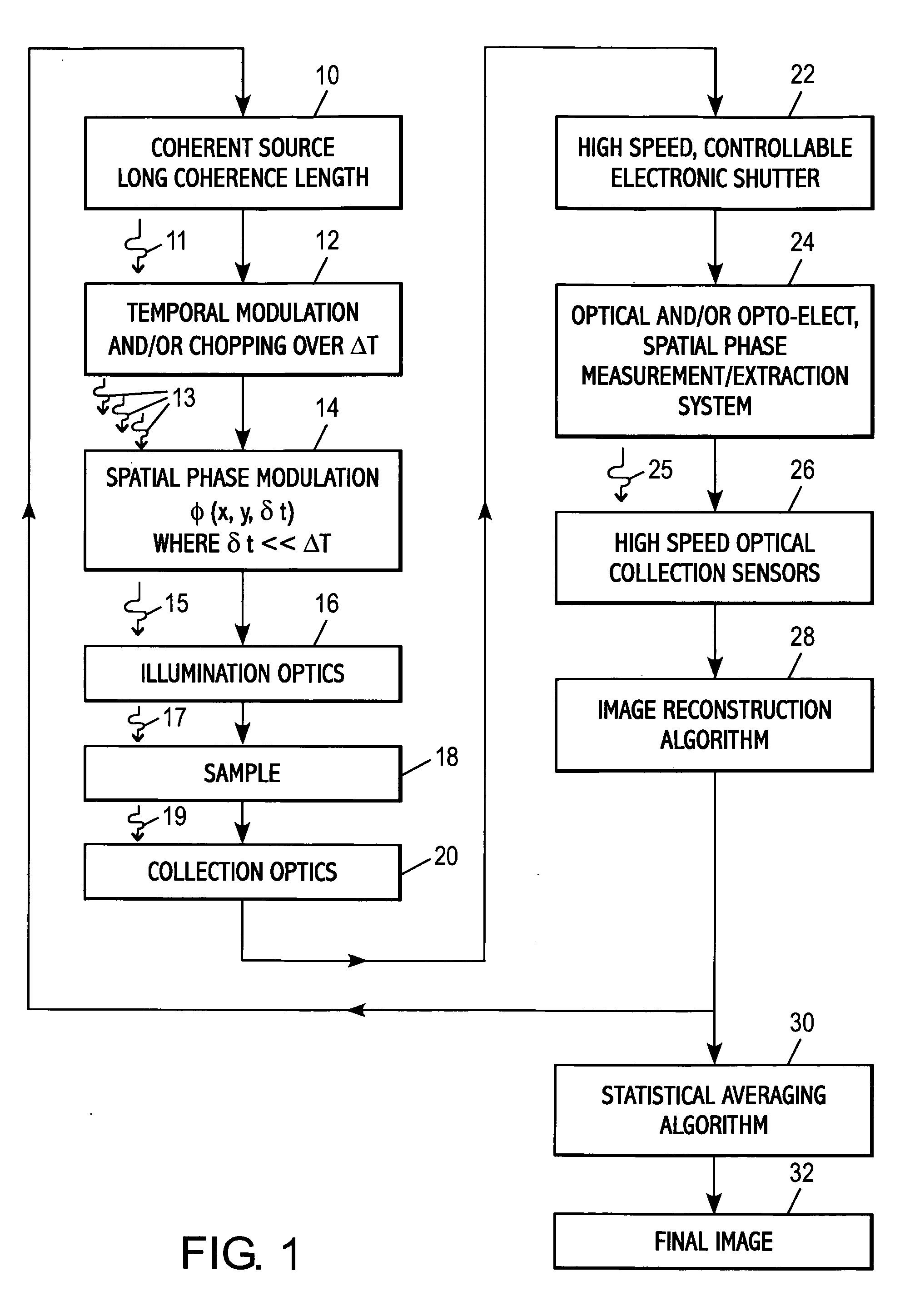Digital imaging assembly & methods thereof