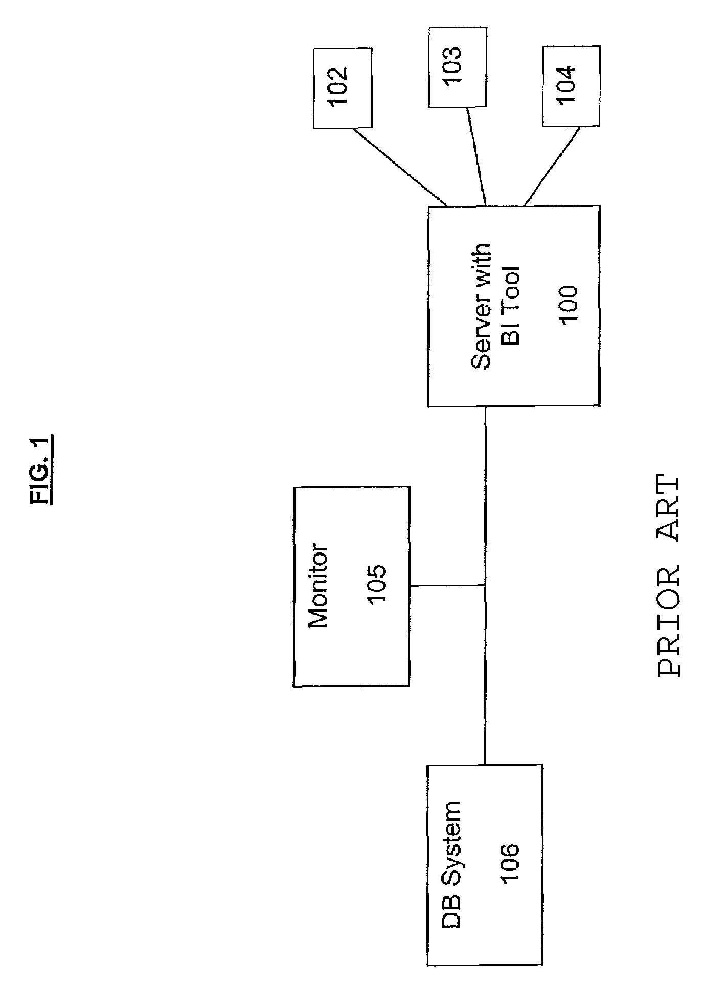 Monitoring and auditing system