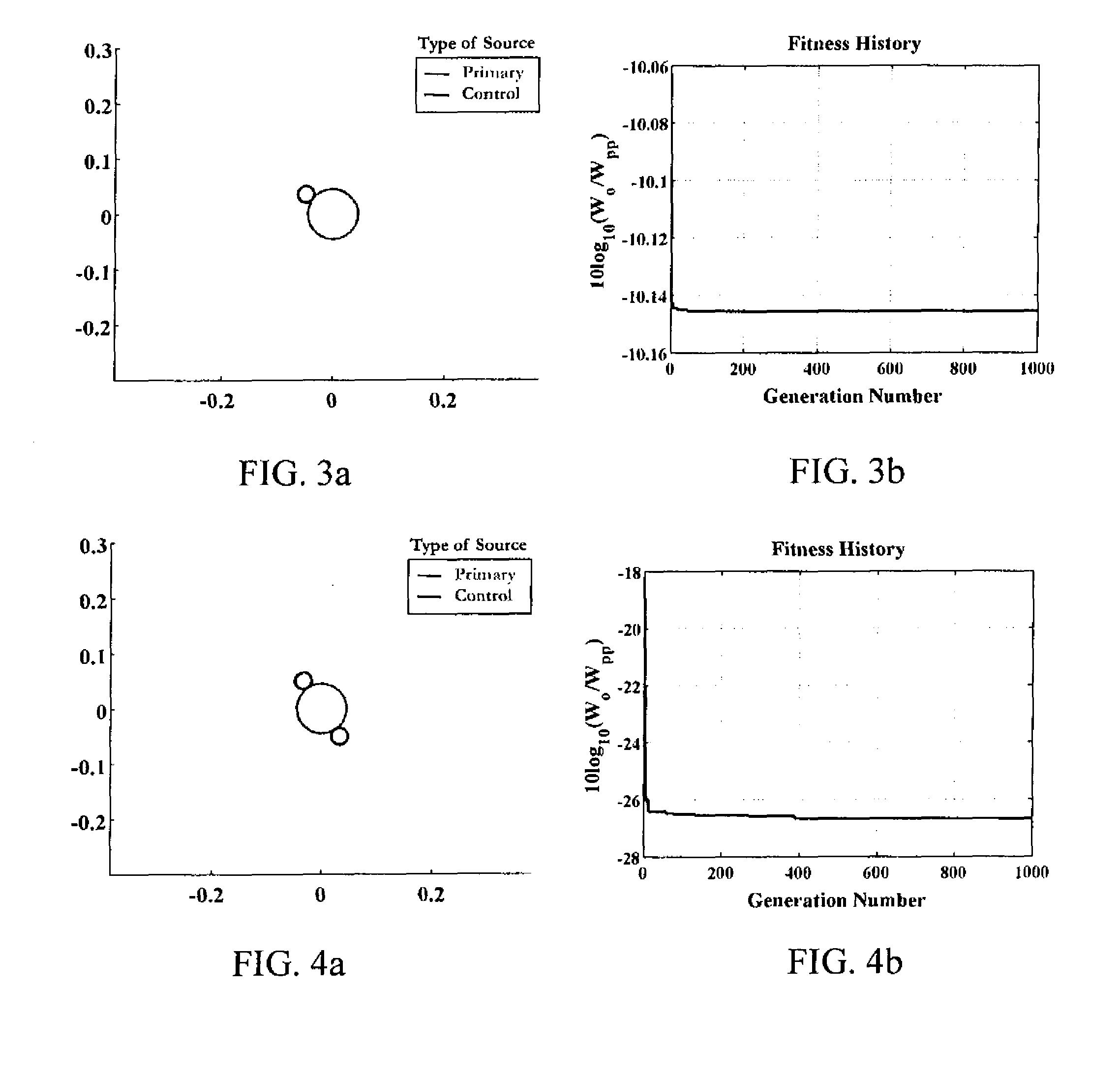 Multi-Channel Active Control System and Methods for the Reduction of Tonal Noise from an Axial Fan