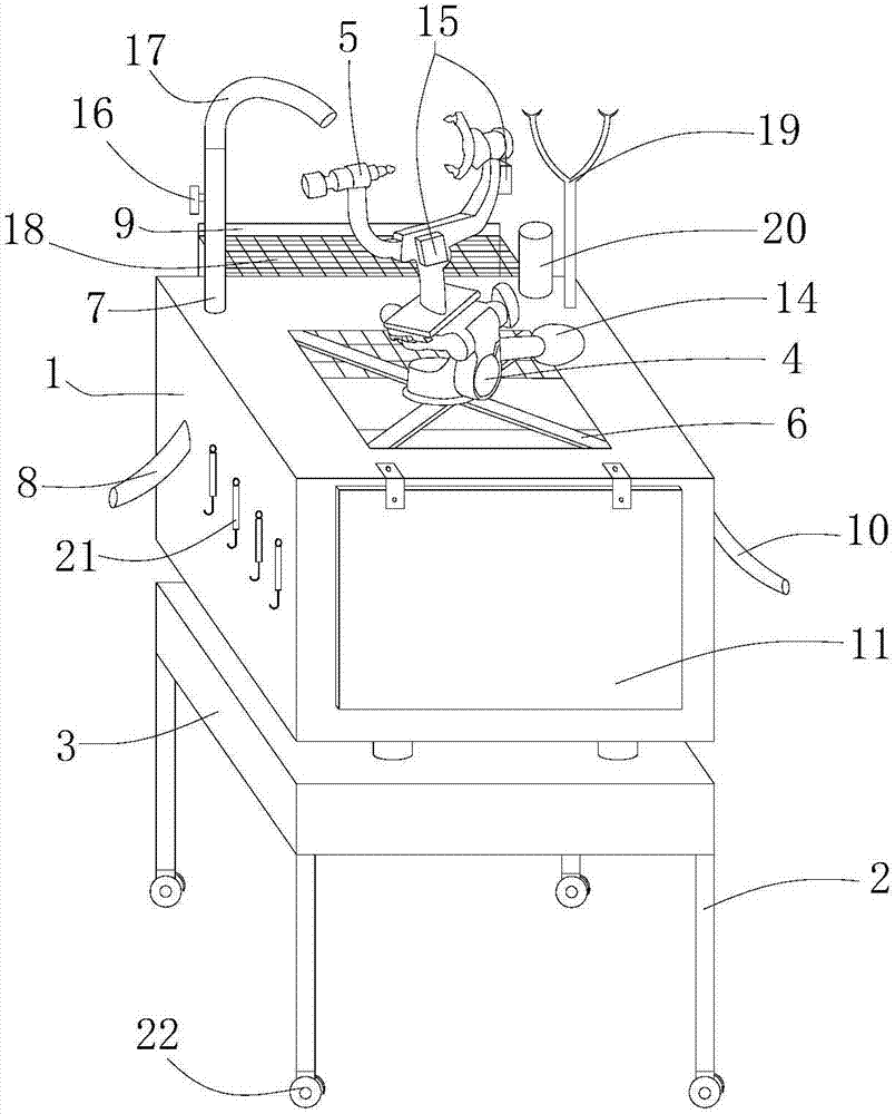 multifunctional neurosurgery dissection operating platform