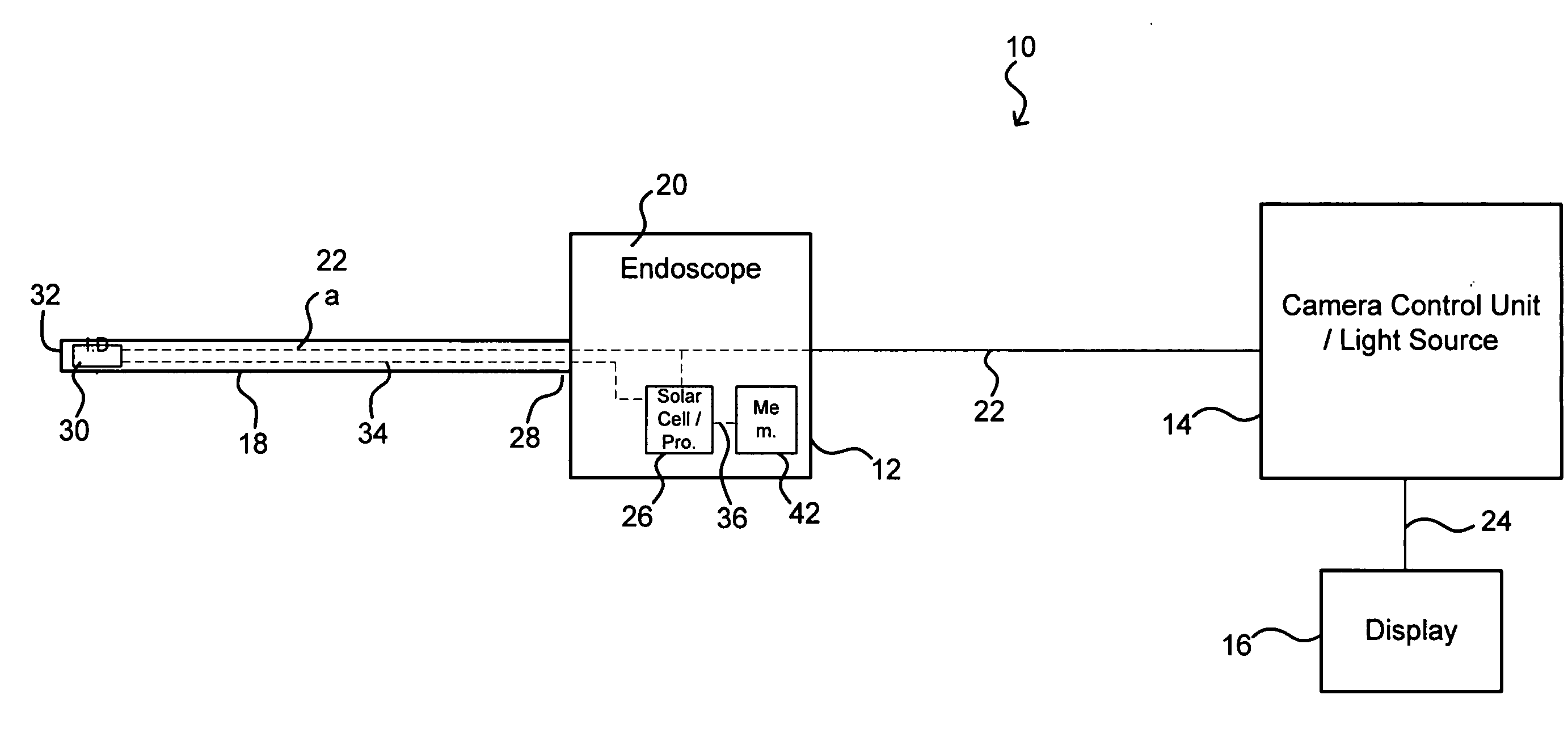 Optically coupled endoscope with microchip