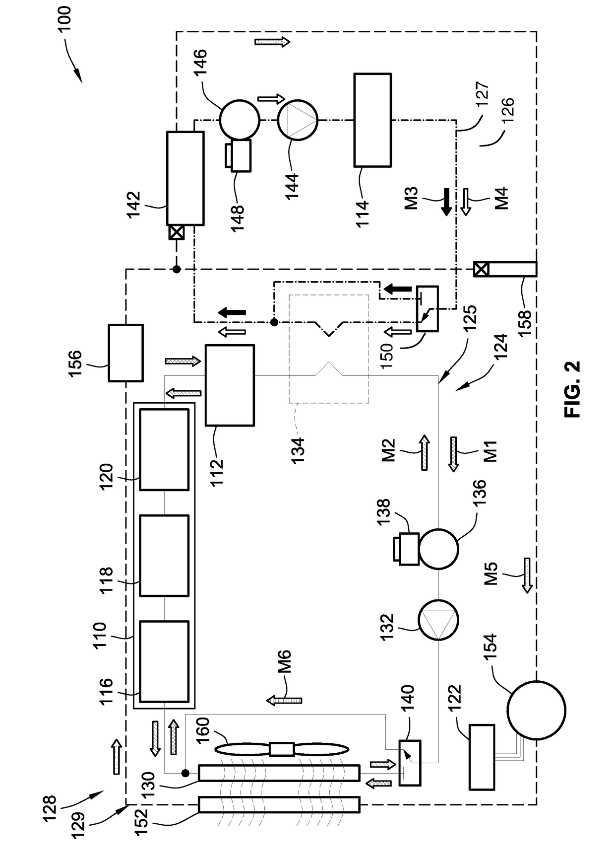 Joint active thermal management system and control logic for hybrid and electric vehicles