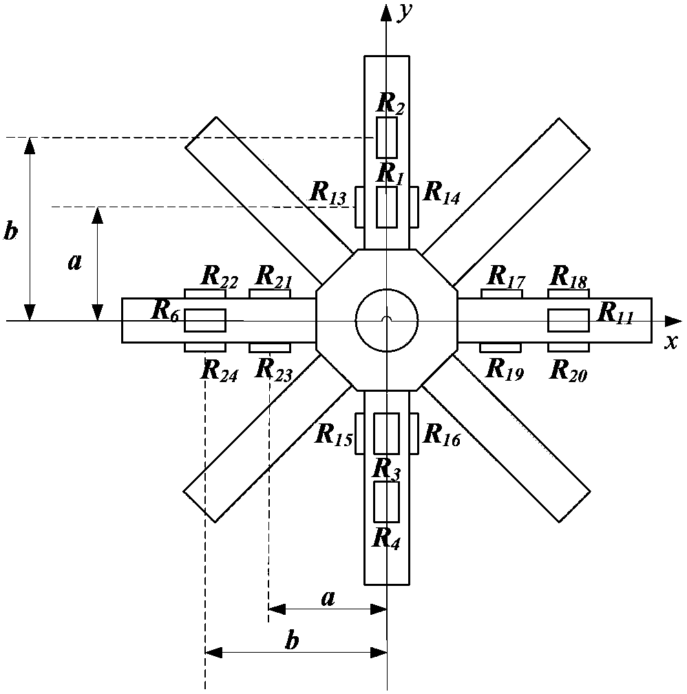 Six-dimensional force and torque sensor for measuring large force and small torque of large mechanical arm