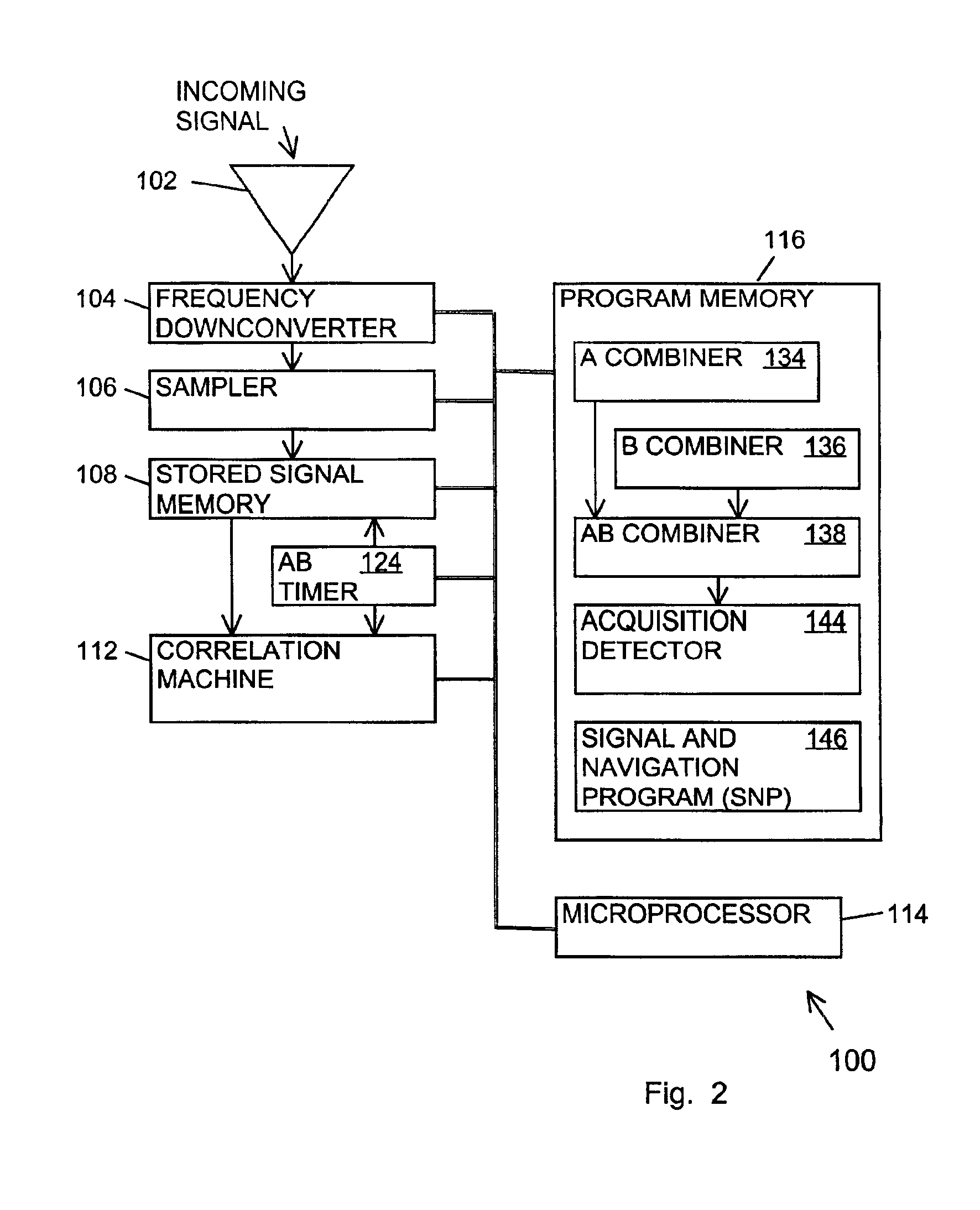 Signal receiver for integrating and combining integrations in alternating time segments for signal acquisition at low signal strength