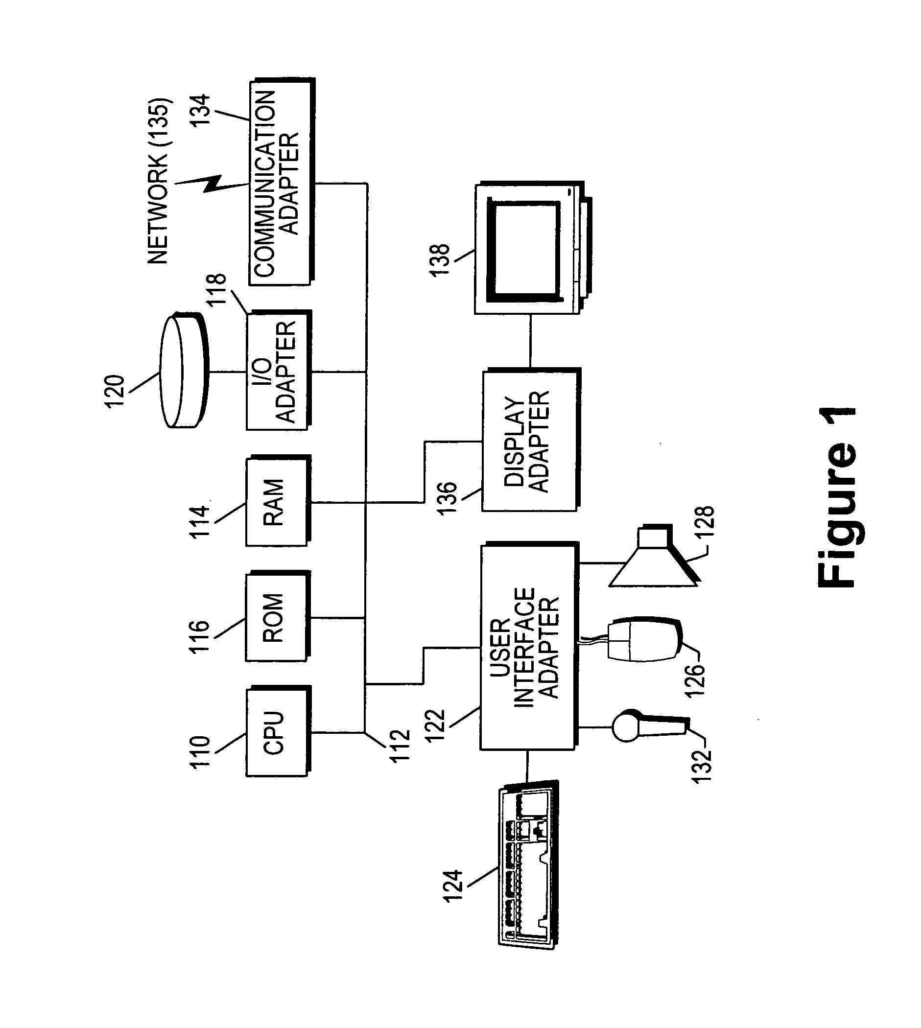 Scheduling and planning maintenance and service in a network-based supply chain environment
