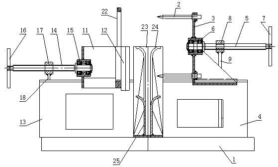 Saw blade installation auxiliary equipment of profile steel cold saw