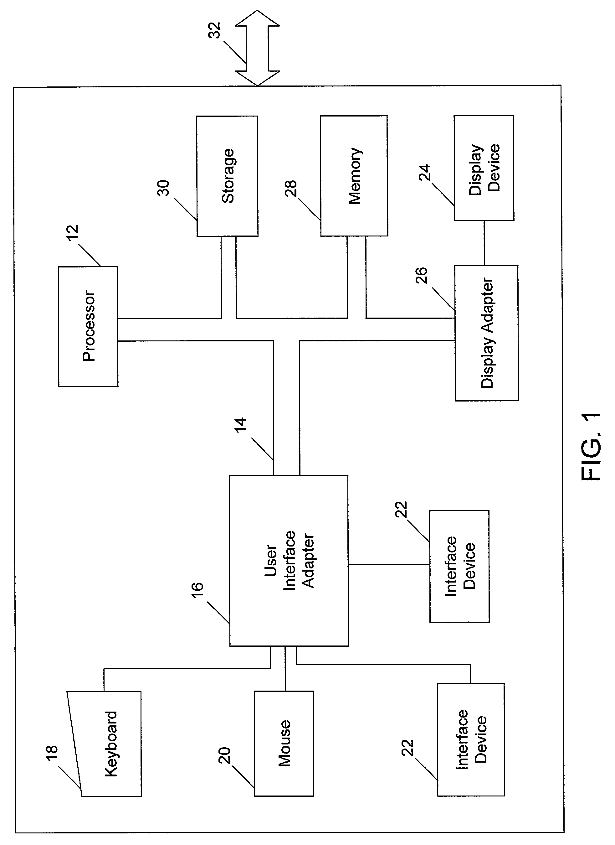 Method and system for naming a cluster of words and phrases
