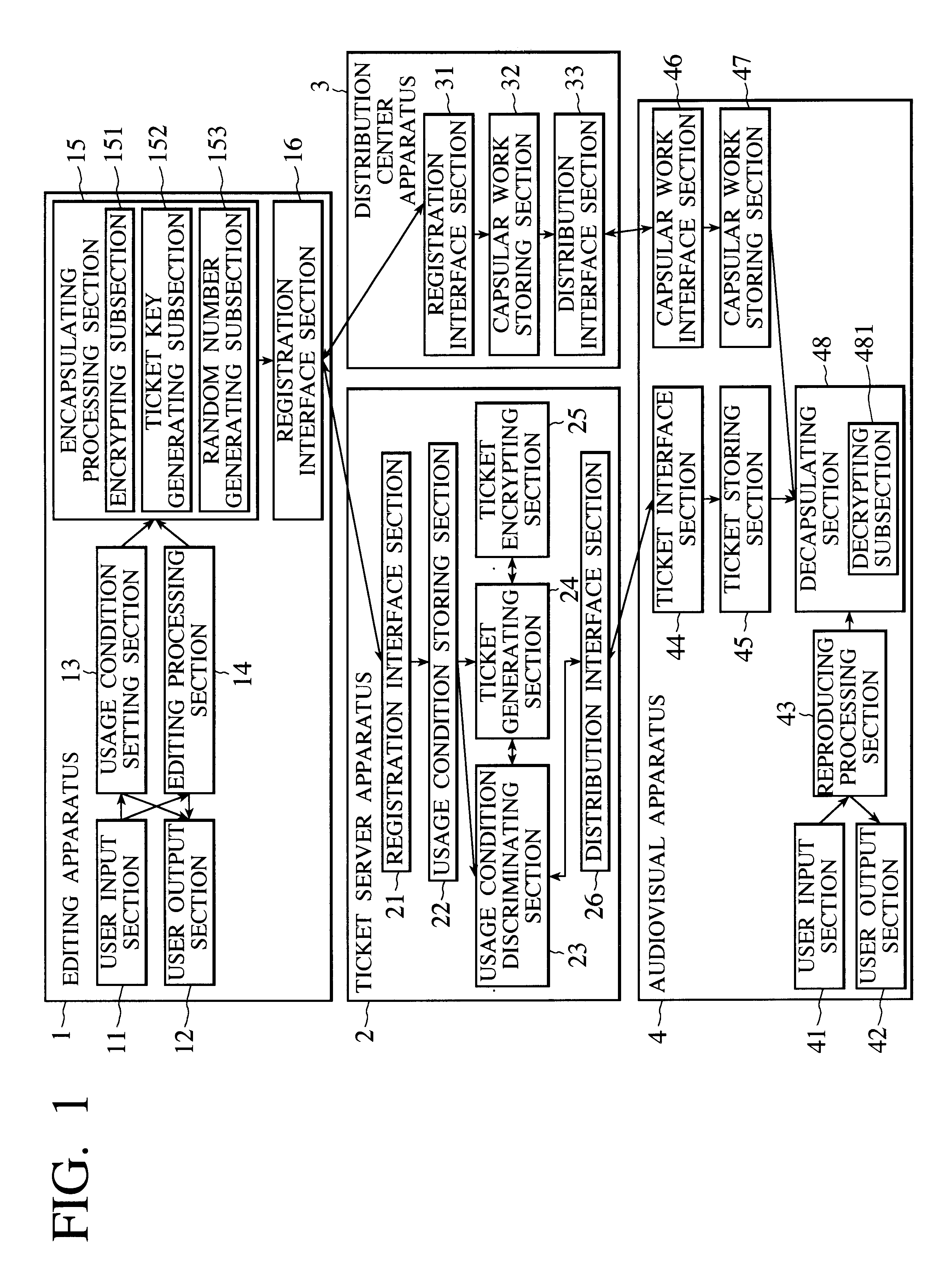 System and method for distributing digital works, apparatus and method for reproducing digital works, and computer program product