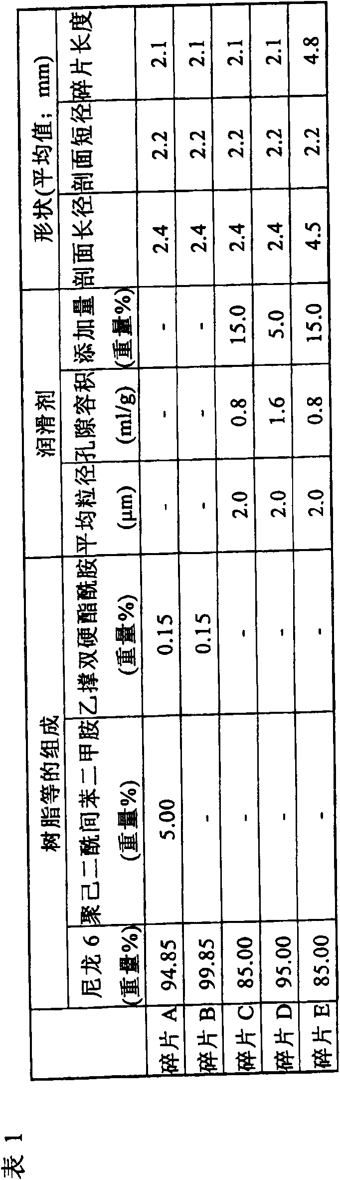 Method for manufacturing polyamide resin laminated film roll