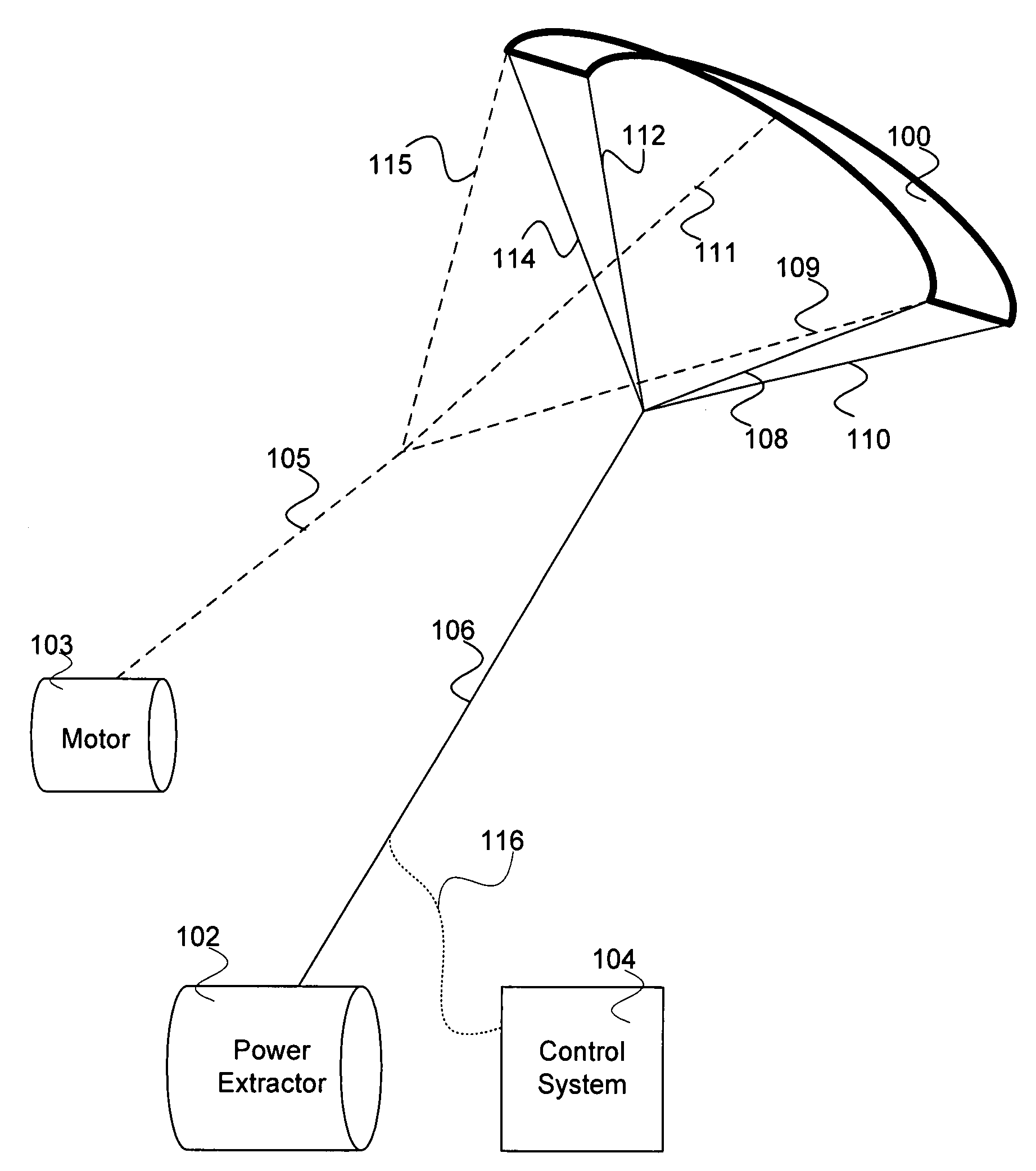Bimodal kite system