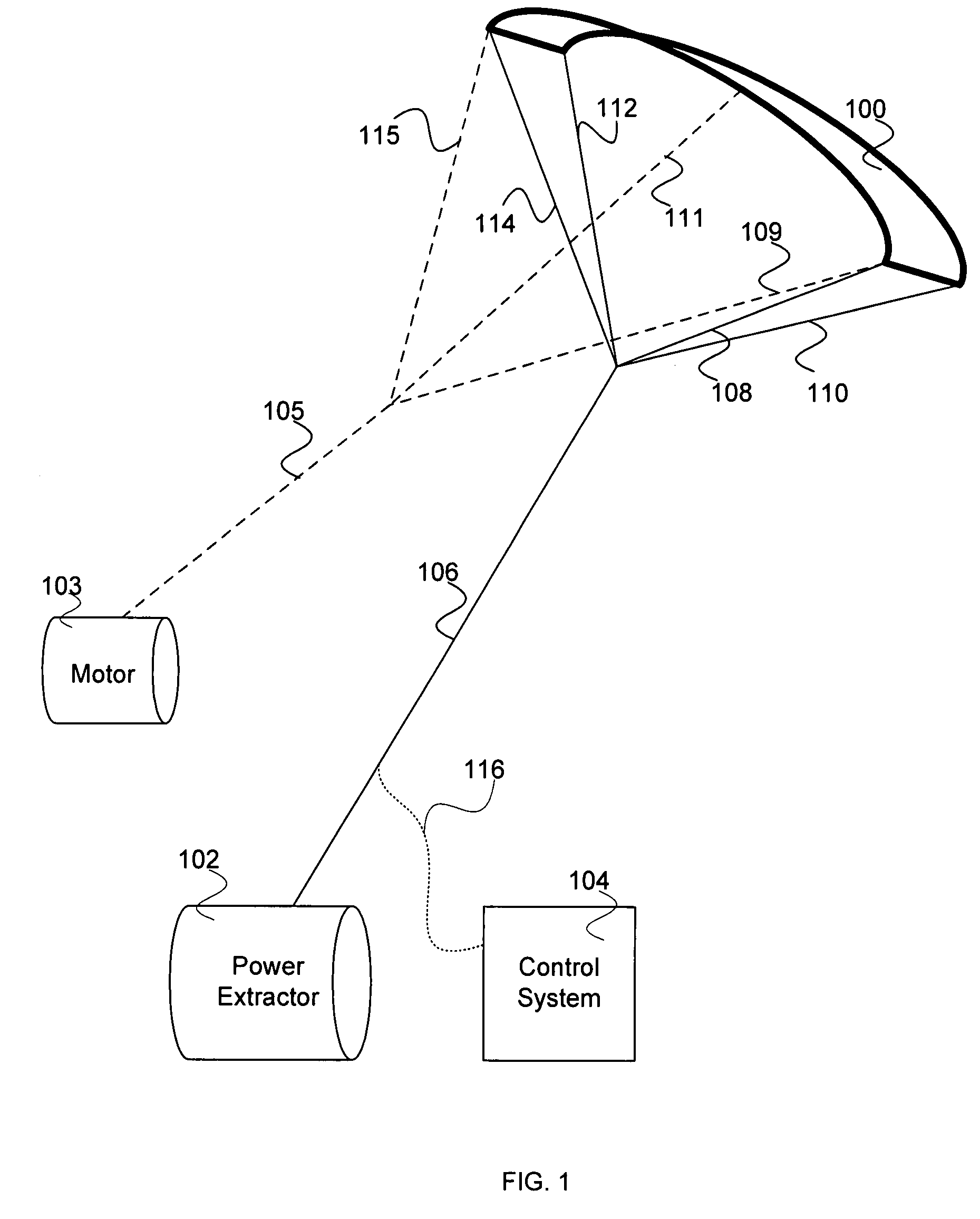 Bimodal kite system