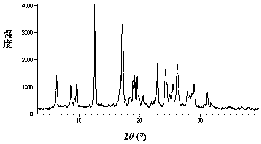 A crystalline form of non-hygroscopic protocatechin berberine monohydrate